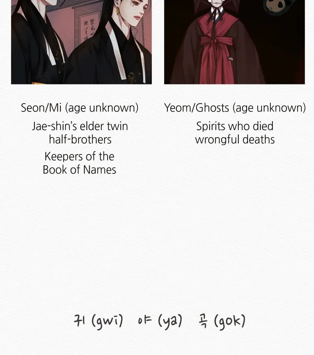 Chapter 34.2, page 12