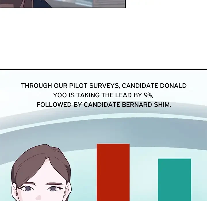 Chapter 42, page 68