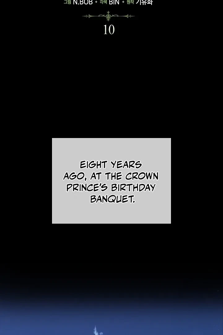 Chapter 10, page 20