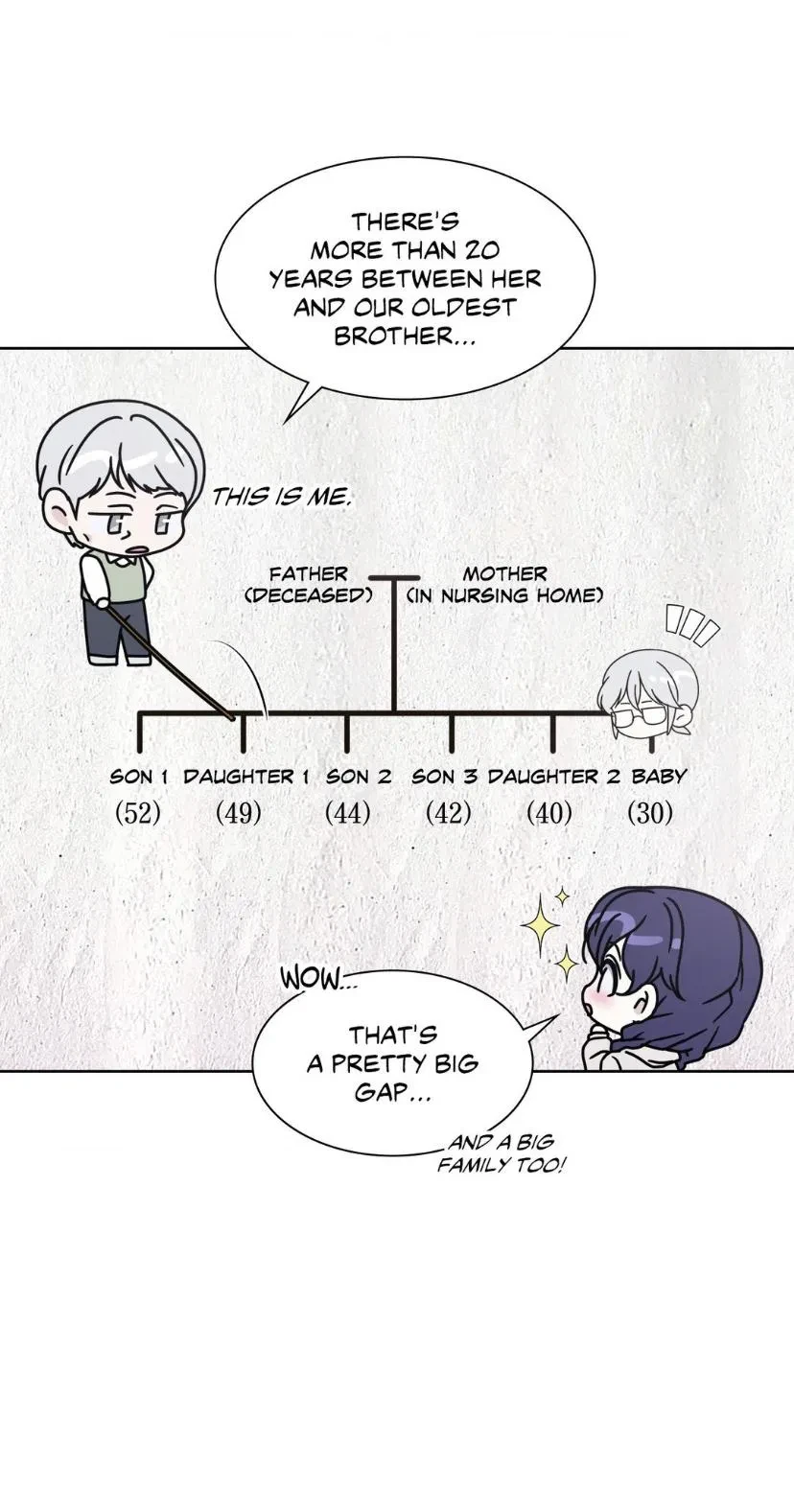 Side.5, page 37