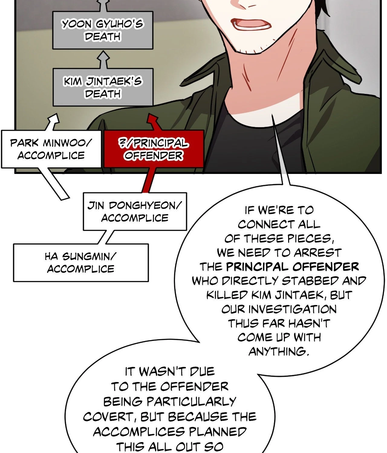 Chapter 82, page 82