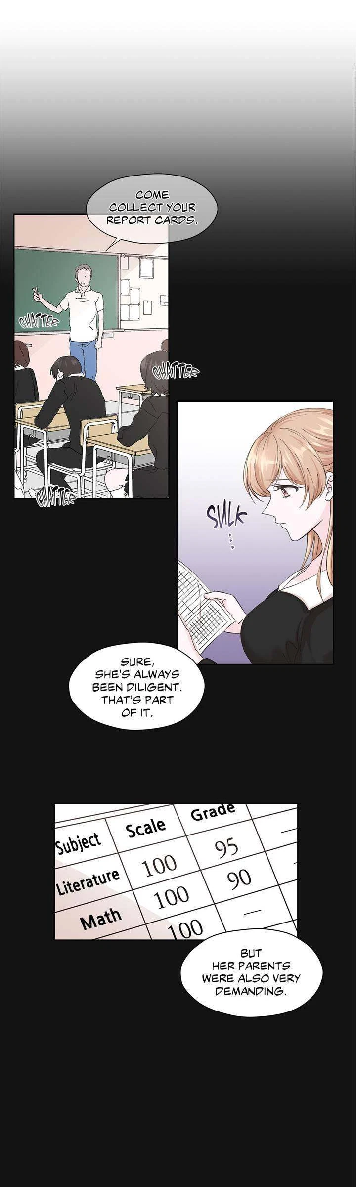 Chapter 6, page 7