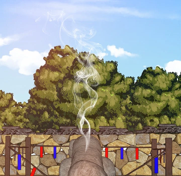 Chapter 9, page 14