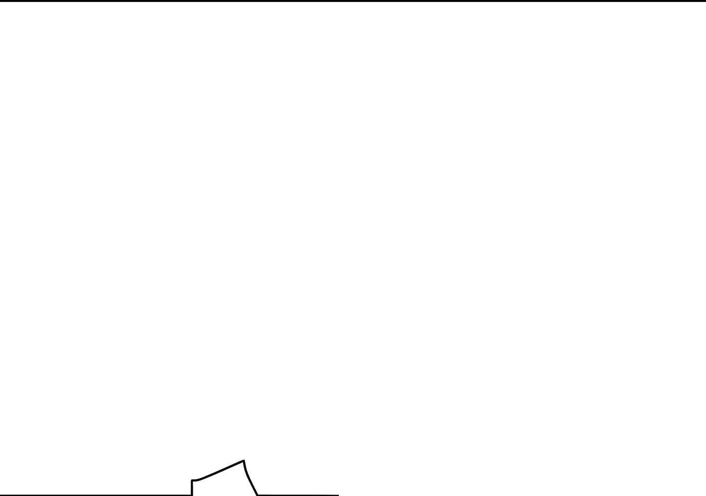 Dog On Patrol Chapter 4 (Uncensored), page 7