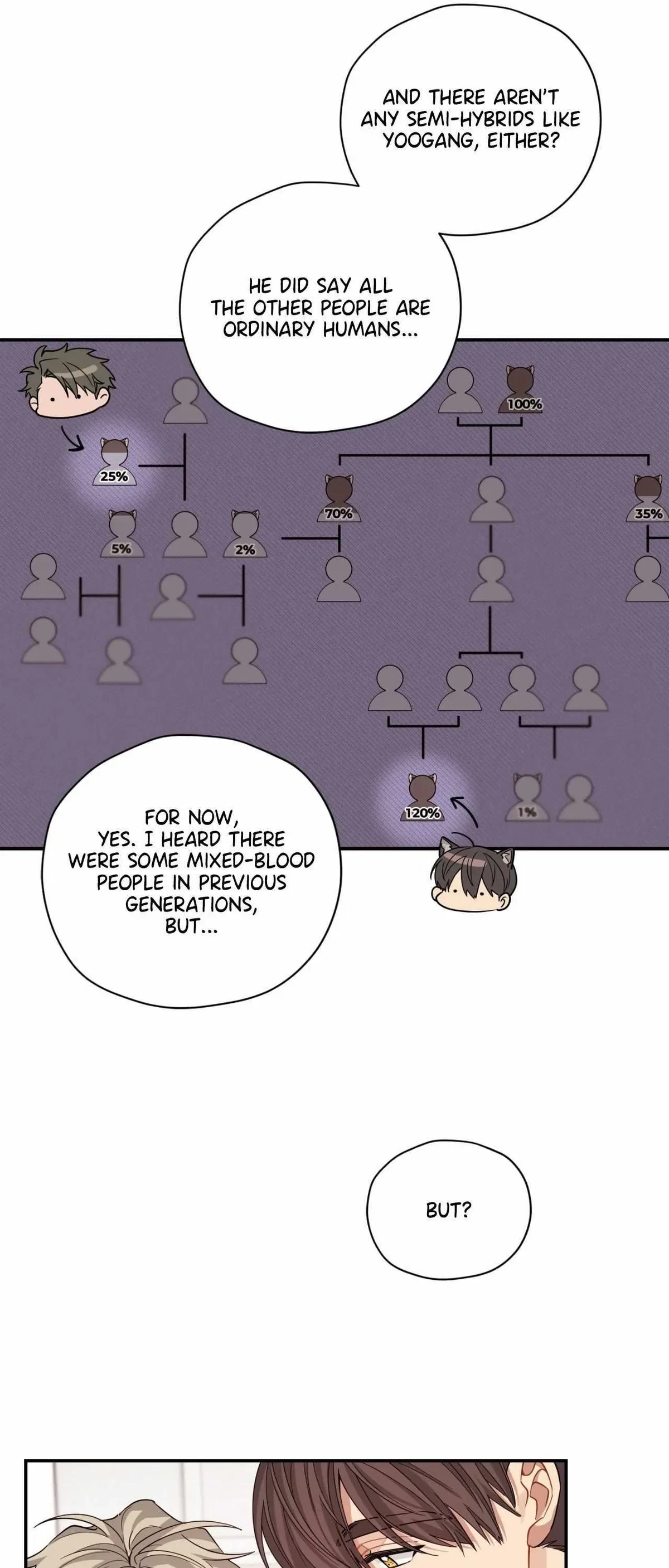 I Swear I'm Not A Scammer! Chapter 35, page 24