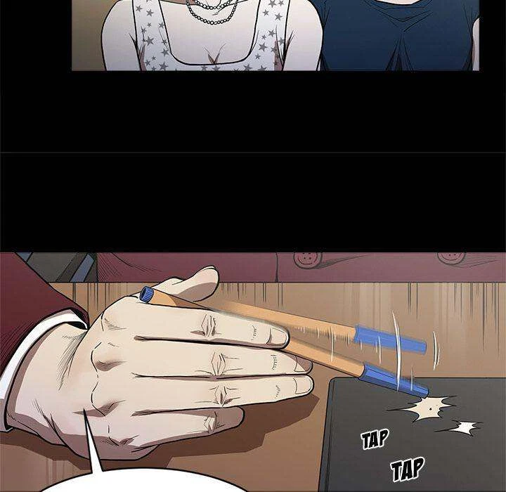 Chapter 5, page 54