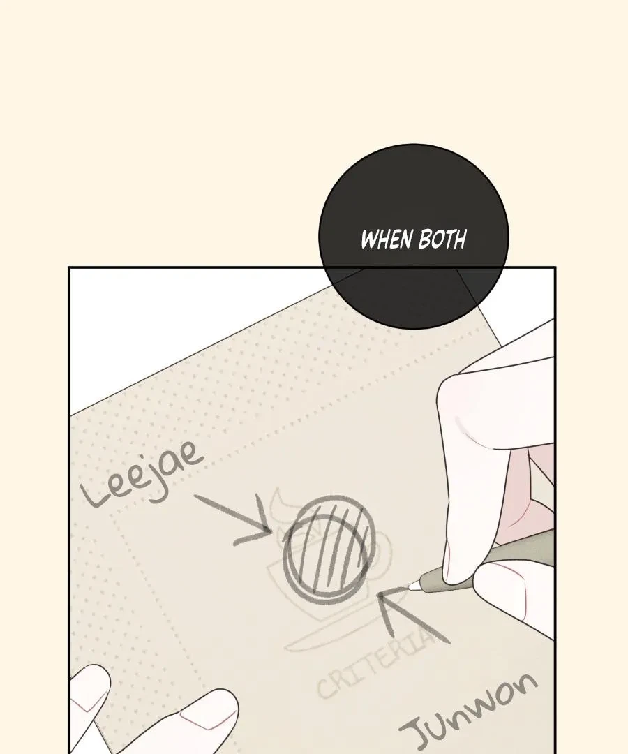Chapter 15, page 92