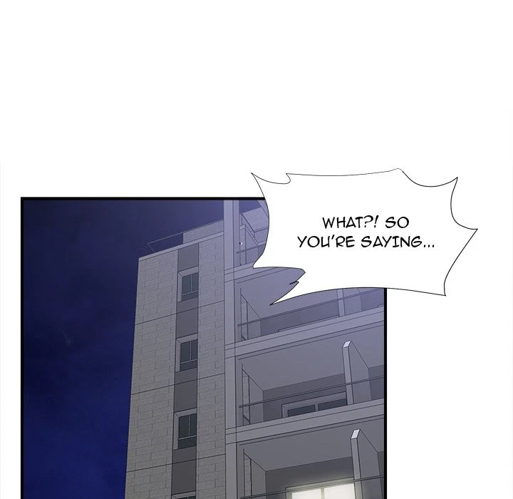 Chapter 6, page 74