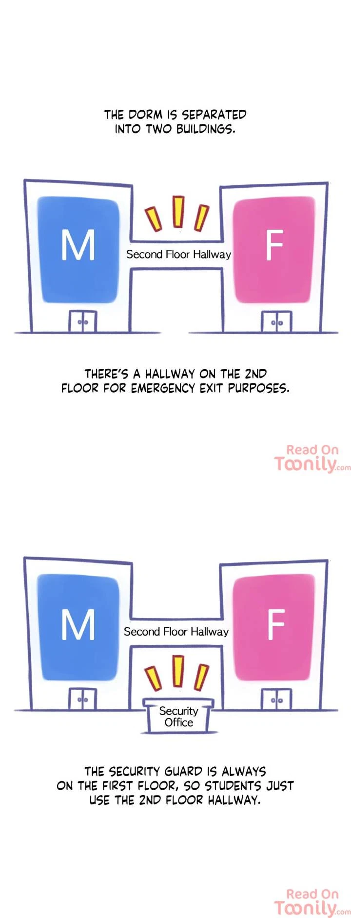 Chapter 3, page 9