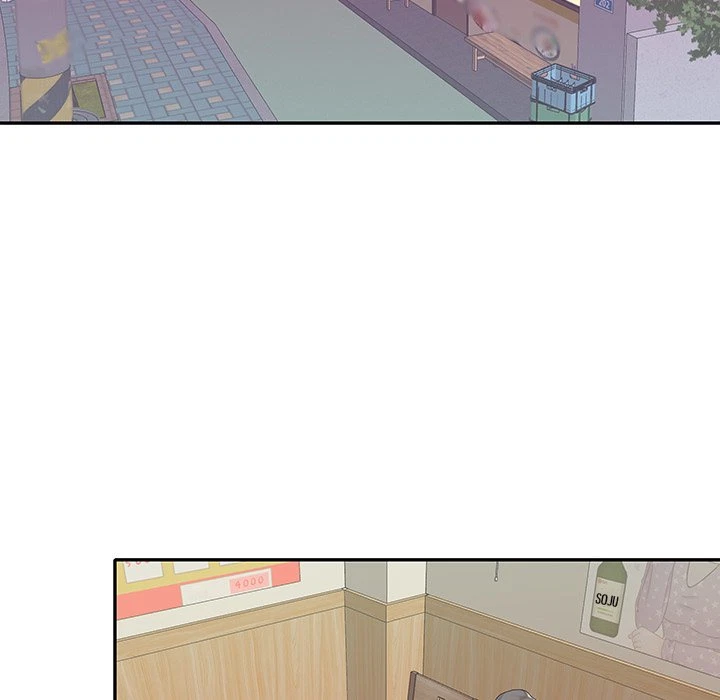 Chapter 3, page 77