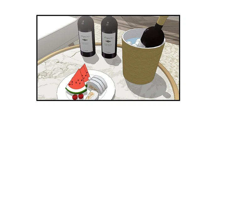 Chapter 5, page 94