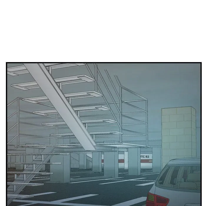 Manager Chapter 71, page 65