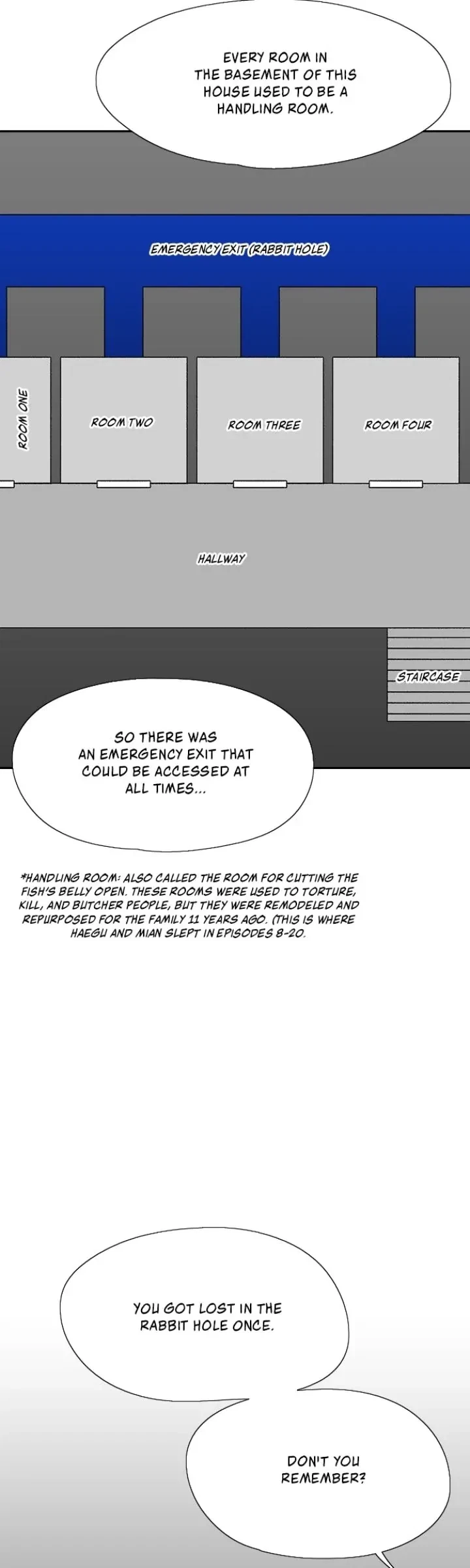 Chapter 175, page 7