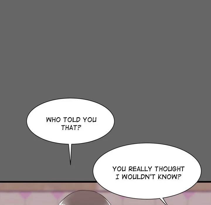Chapter 6, page 60