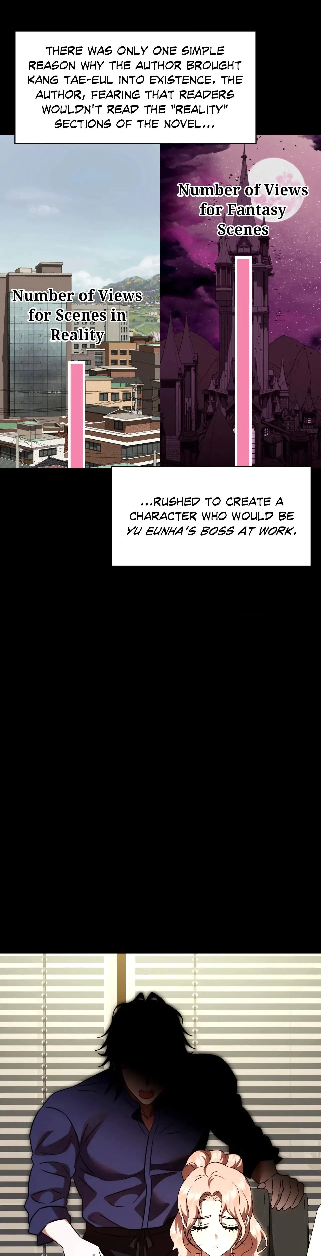 Chapter 20, page 2