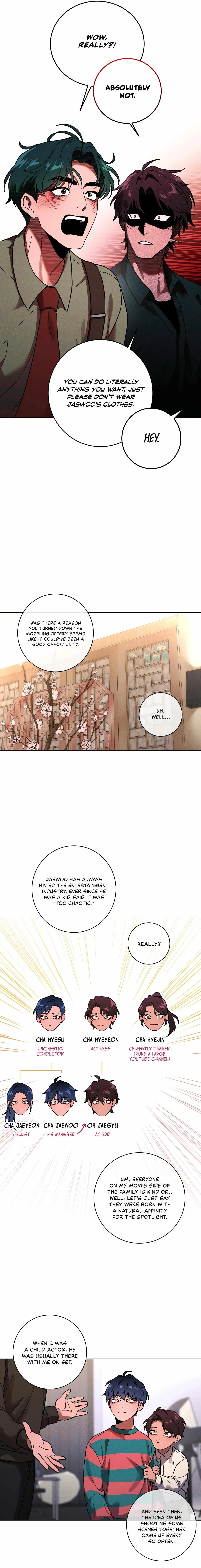 Release Your Persona Side.0 : Side Story 0, page 7