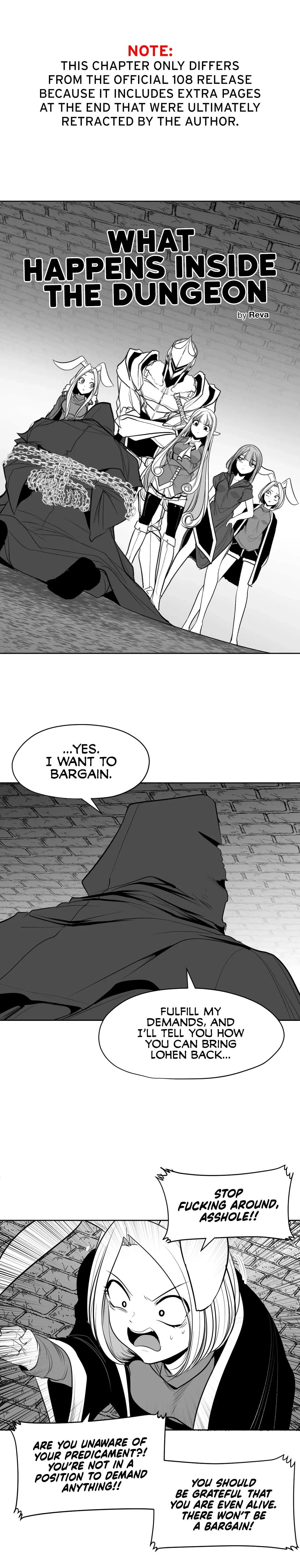 What Happens Inside The Dungeon Chapter 110.6, page 2