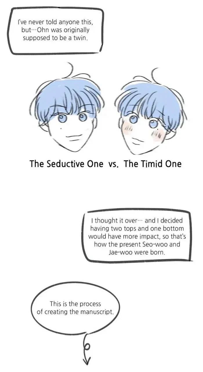 Chapter 0 : bounus. : creators note, page 4