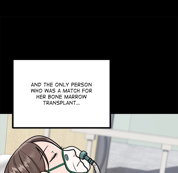 Chapter 1, page 100