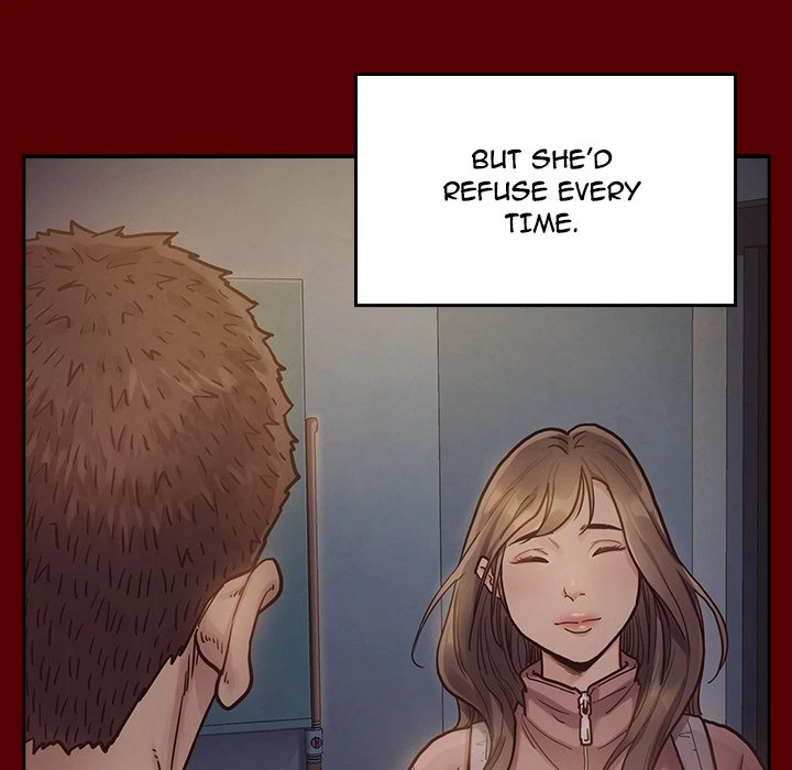 Chapter 5, page 144
