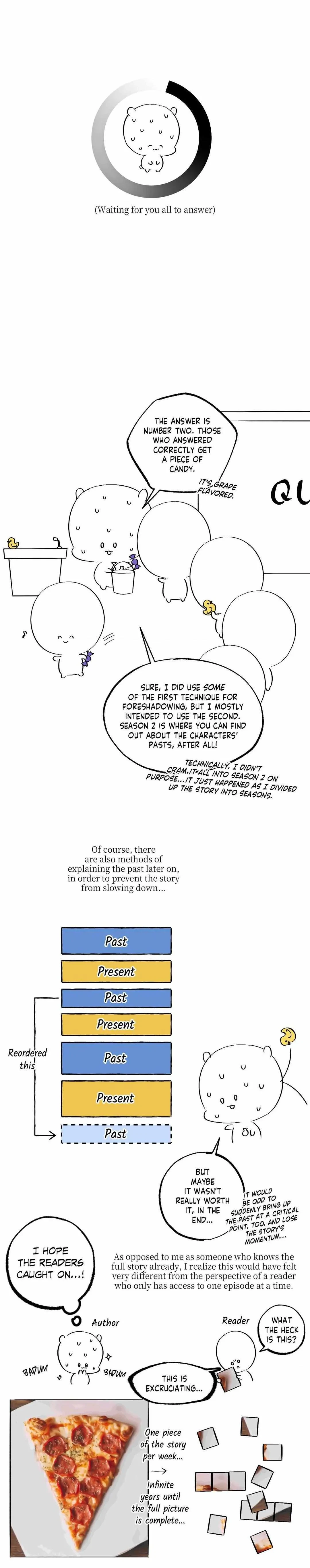 Chapter 60.5, page 7