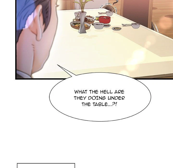 Chapter 7, page 16
