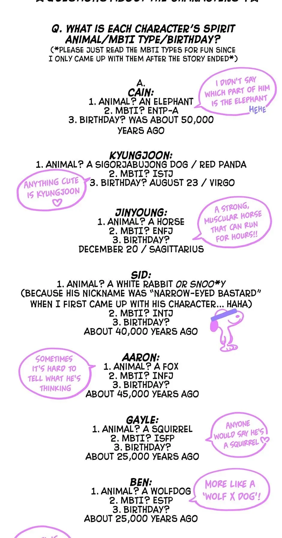 Chapter : Creatoru2019s Note, page 8