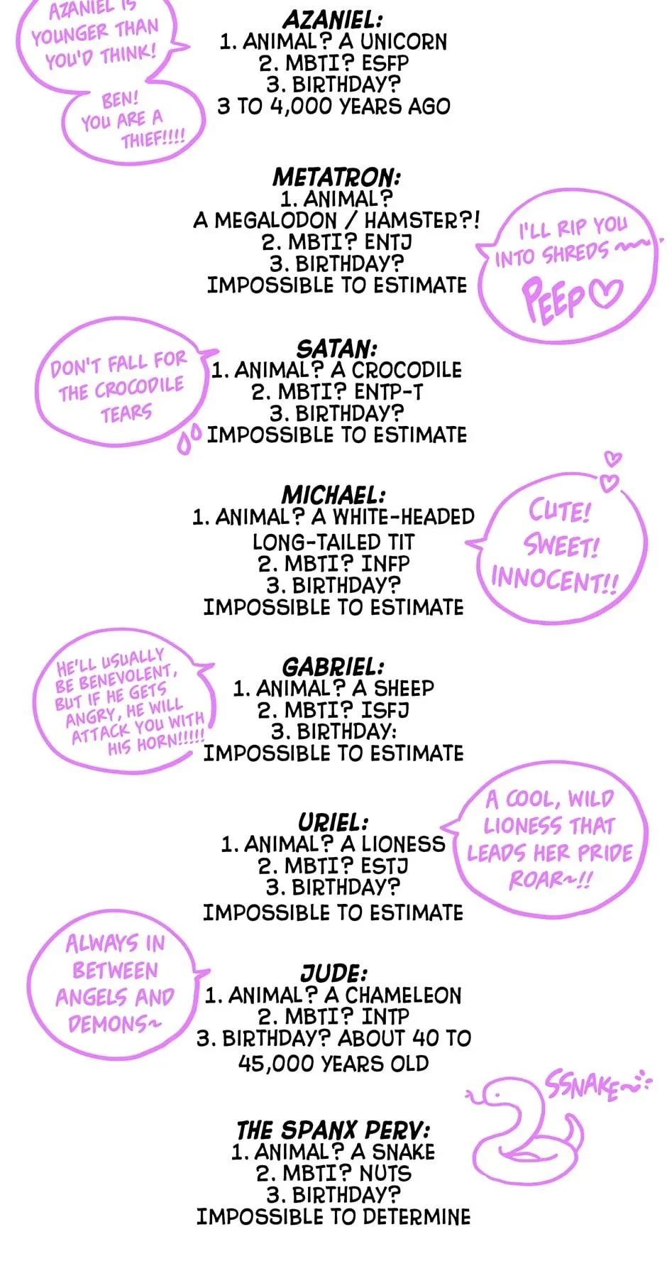 Chapter : Creatoru2019s Note, page 9