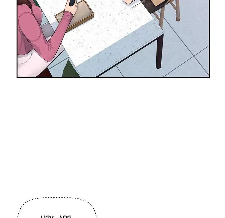 Chapter 6, page 73