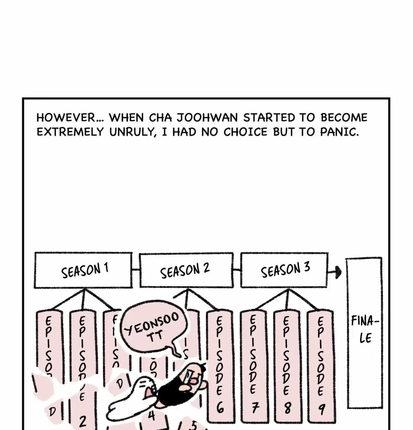 Chapter 1.2, page 18
