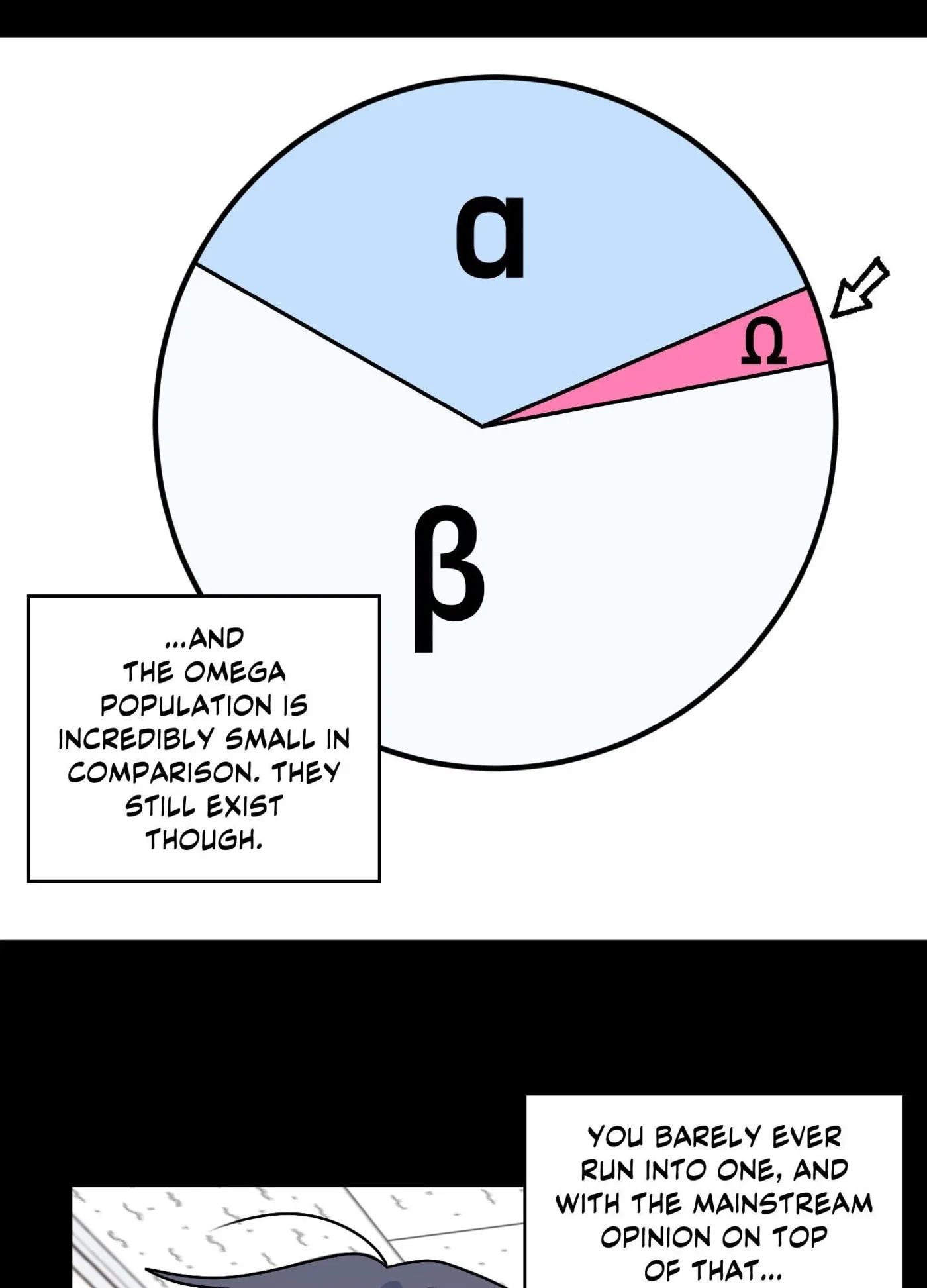 Chapter 1, page 38