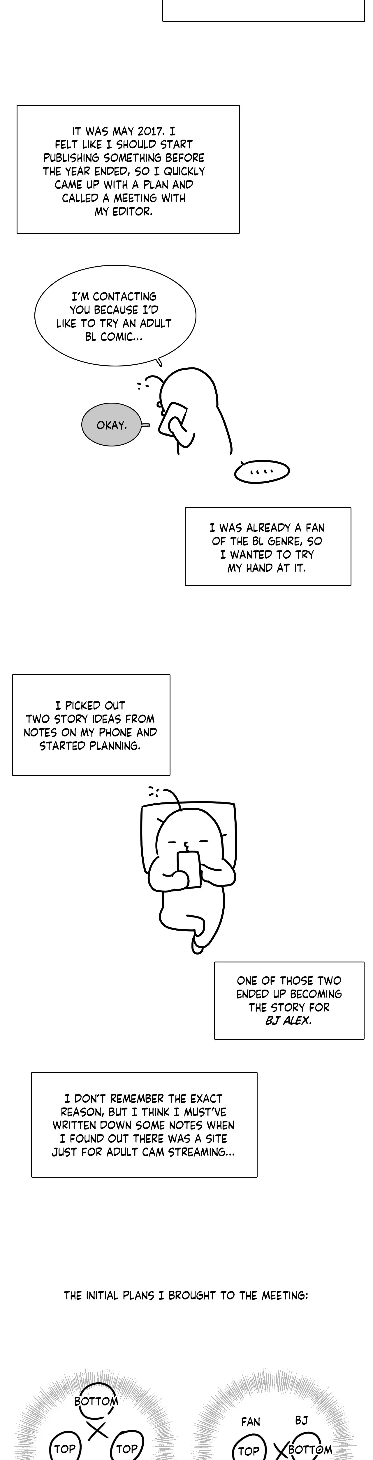 BJ Alex Chapter 51x1 - 1st Year Anniversary Q&A, page 2