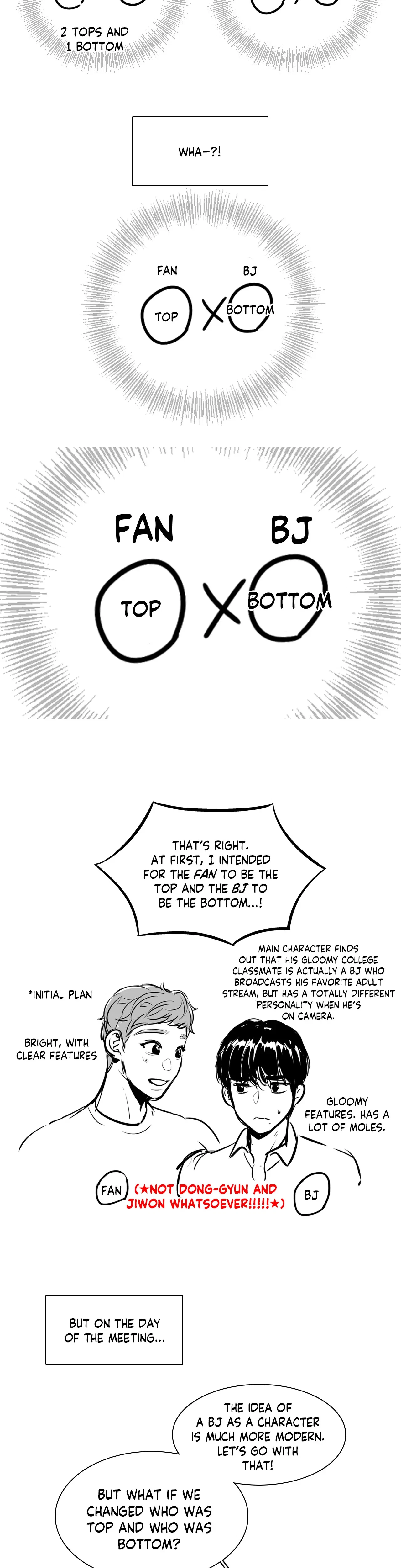 BJ Alex Chapter 51x1 - 1st Year Anniversary Q&A, page 3