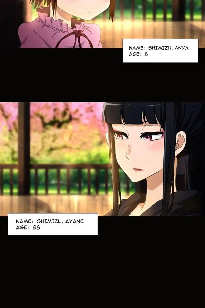Chapter 1, page 8