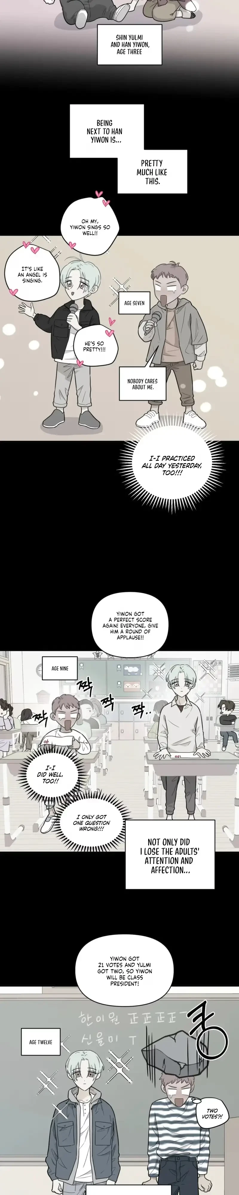 Sweet Potato And Sweet Melon Chapter 1, page 14