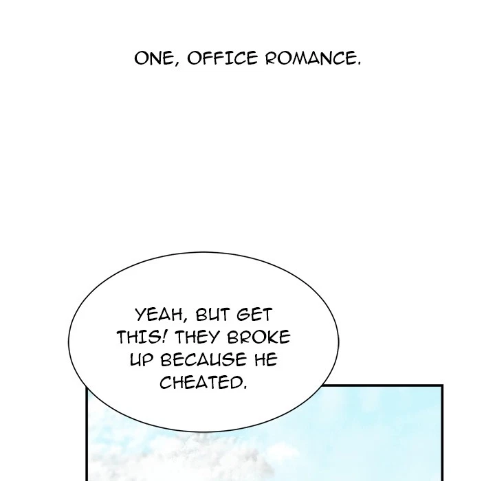 Chapter 1, page 10