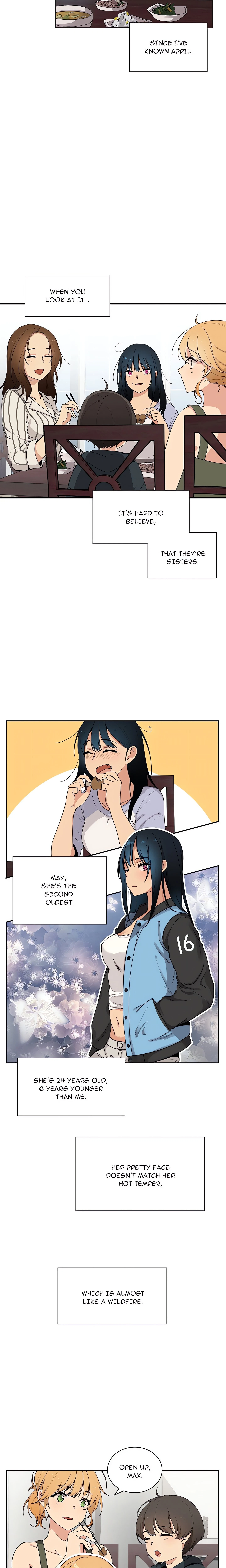 Chapter 1, page 10