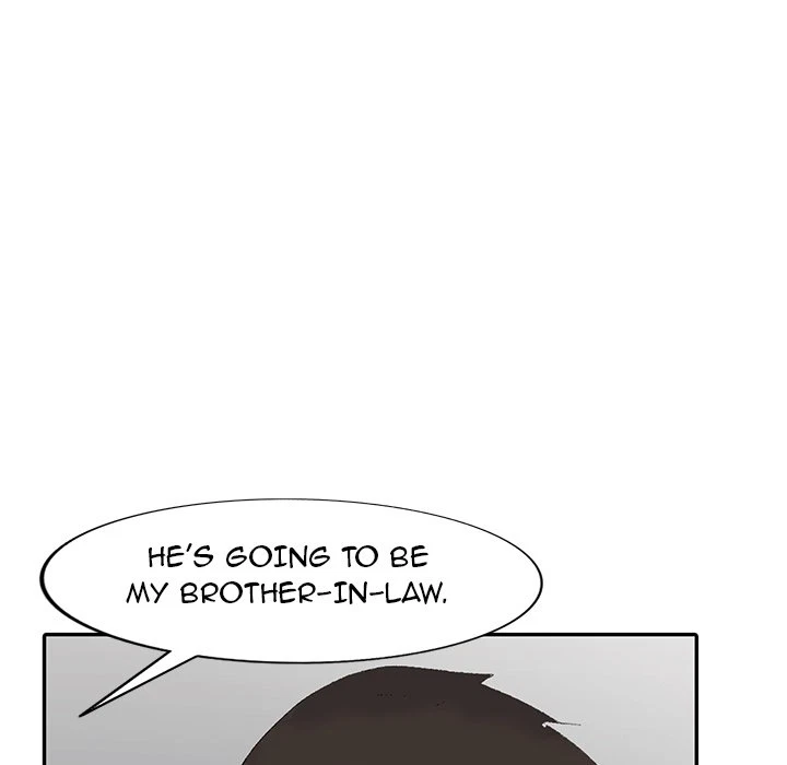 Chapter 5, page 145