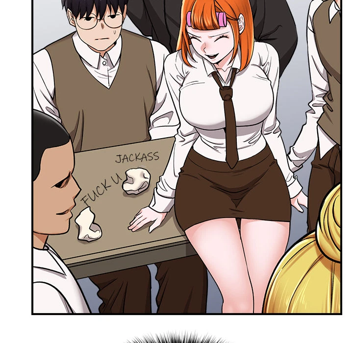 Hypnotist Security Guard Chapter 2, page 198