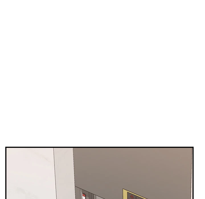 Hypnotist Security Guard Chapter 2, page 65