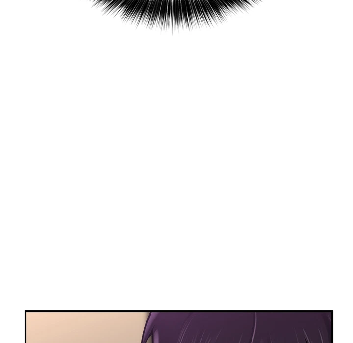 Hypnotist Security Guard Chapter 2, page 77