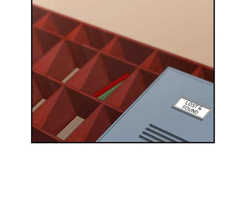 Chapter 7, page 28