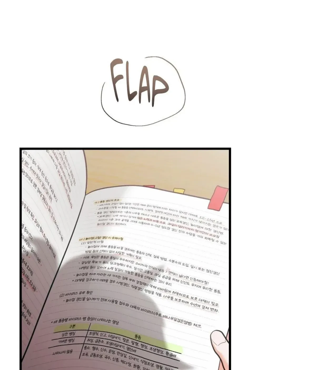 When Pear Blossoms Bloom Chapter 74, page 54