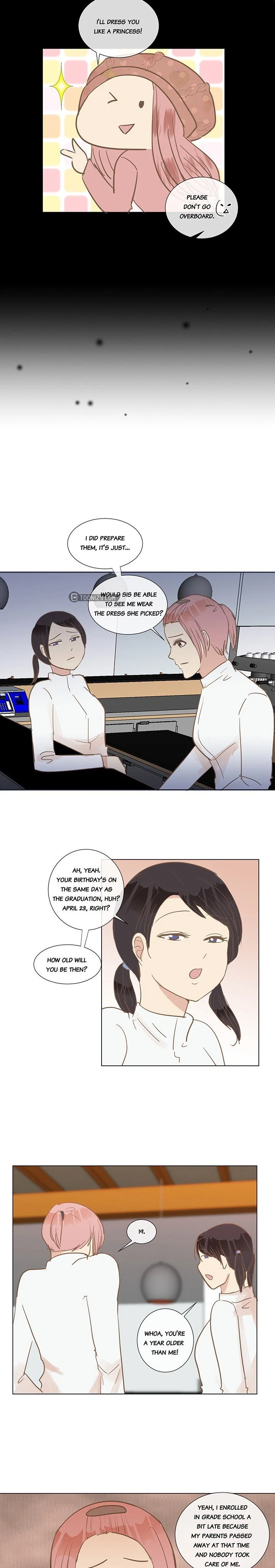 Your Secret Body Chapter 17, page 7