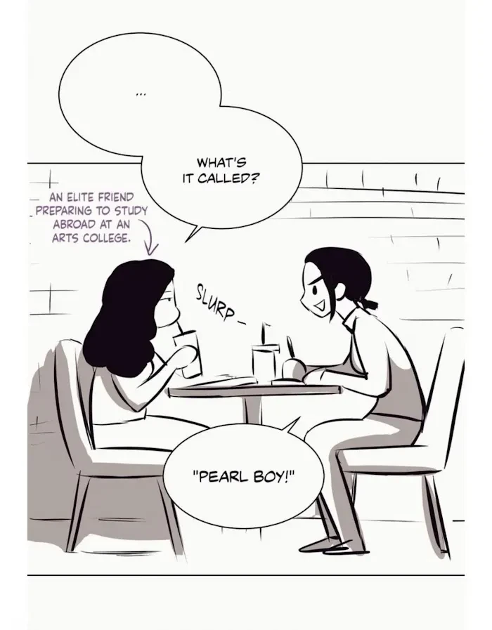 Chapter 0.3, page 6