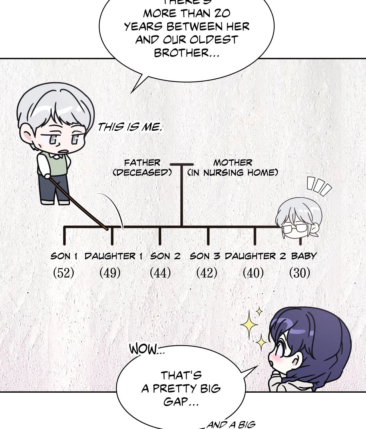 Chapter 79, page 62