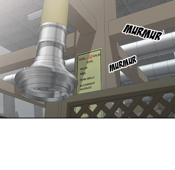 Chapter 19, page 77