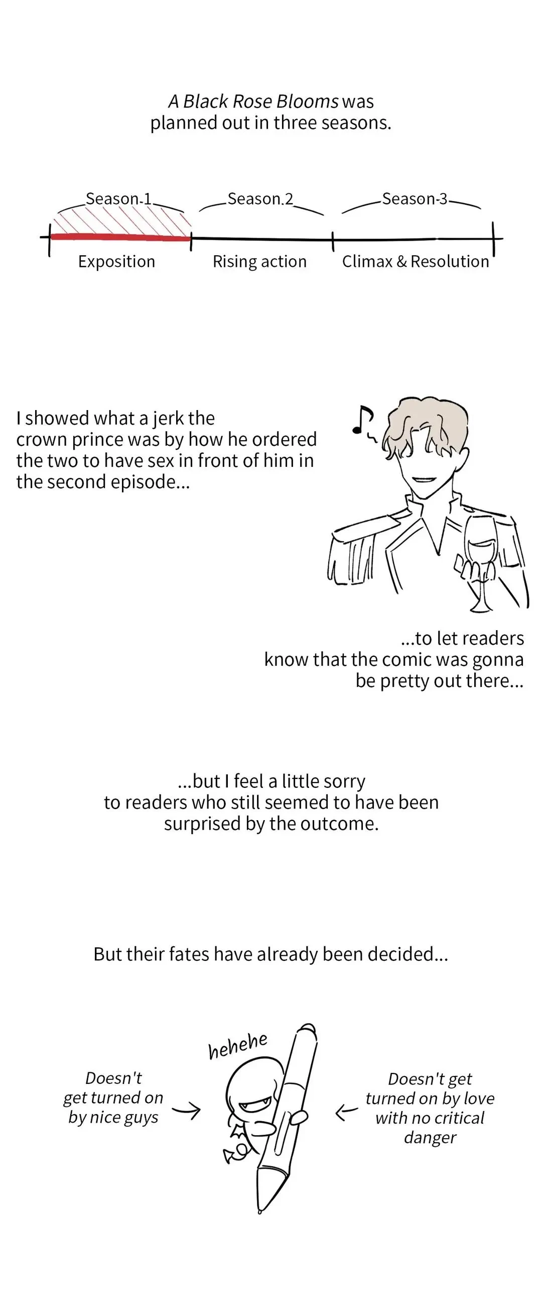 A Black Rose Blooms Chapter 32.5, page 3