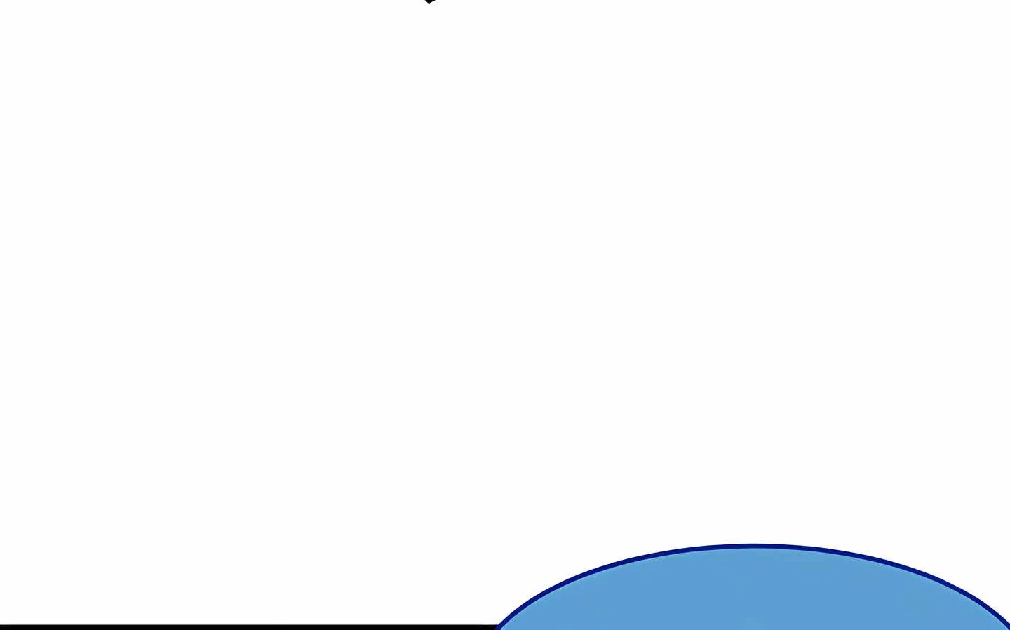 Dog On Patrol Chapter 13 (Uncensored), page 14