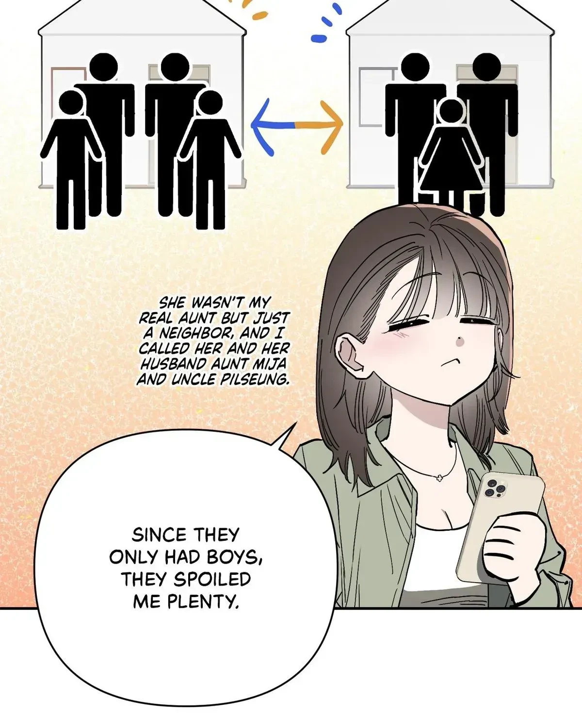 Chapter 1.1, page 53